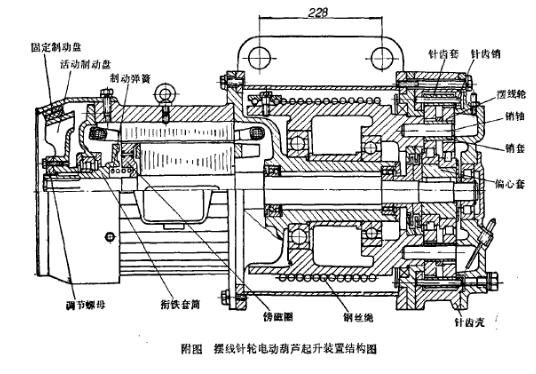 擺線針電動(dòng)葫蘆起升裝置結(jié)構(gòu)圖